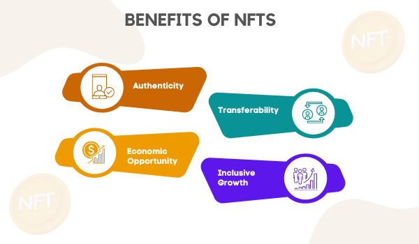 Benefits of NFTs 