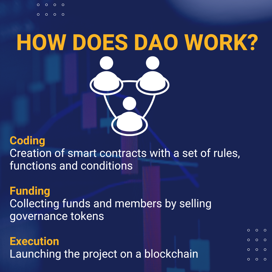 How Does DAO Work